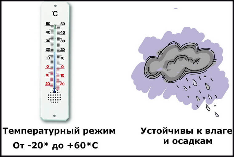 Властивості ущільнювальної гумки для алюмінію