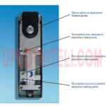 Доводчик GEZE TS 500 NV EN1-4